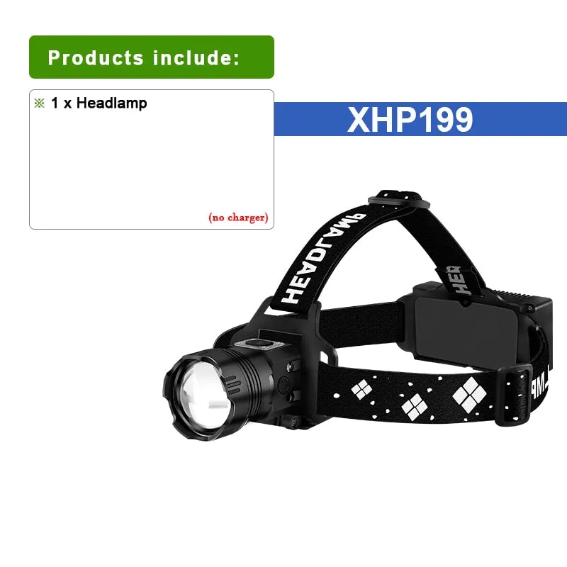 1000000 Lumens Ultra Powerful Headlight Rechargeable Outdoor Torch Flashlight