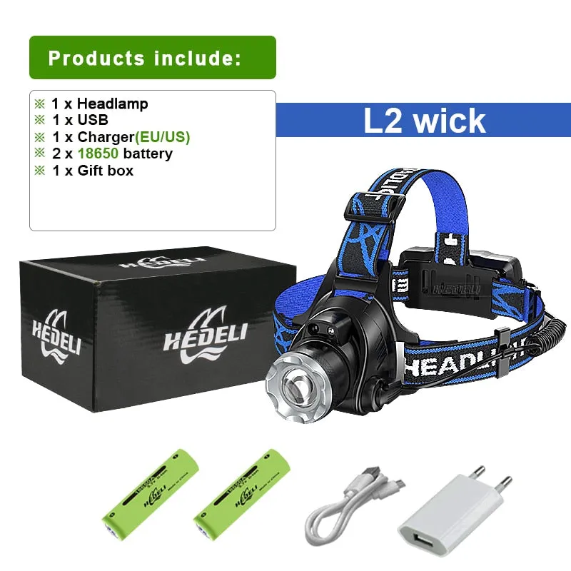 1000000 Lumens Ultra Powerful Headlight Rechargeable Outdoor Torch Flashlight