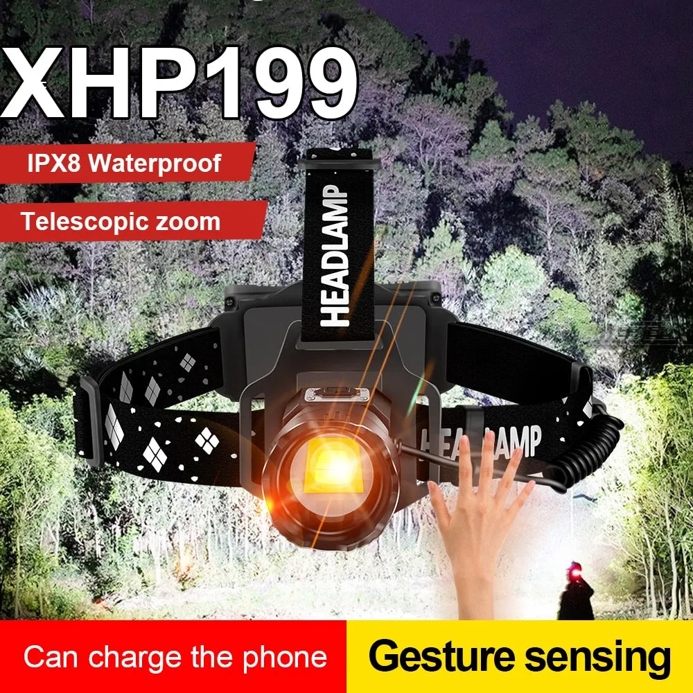 1000000 Lumens Ultra Powerful Headlight Rechargeable Outdoor Torch Flashlight