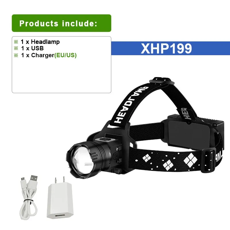 1000000 Lumens Ultra Powerful Headlight Rechargeable Outdoor Torch Flashlight