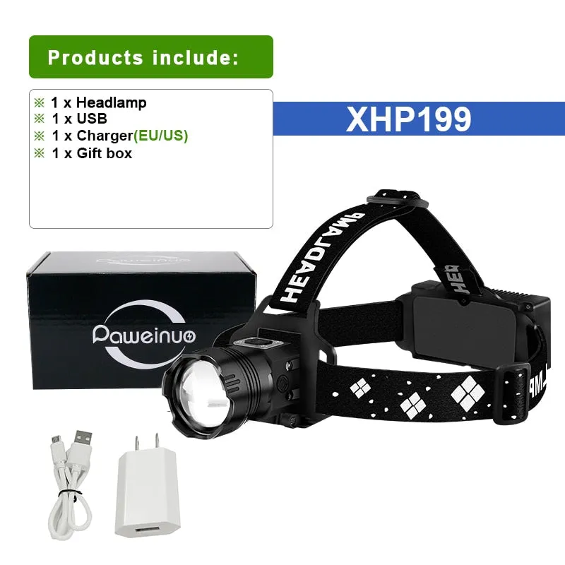 1000000 Lumens Ultra Powerful Headlight Rechargeable Outdoor Torch Flashlight