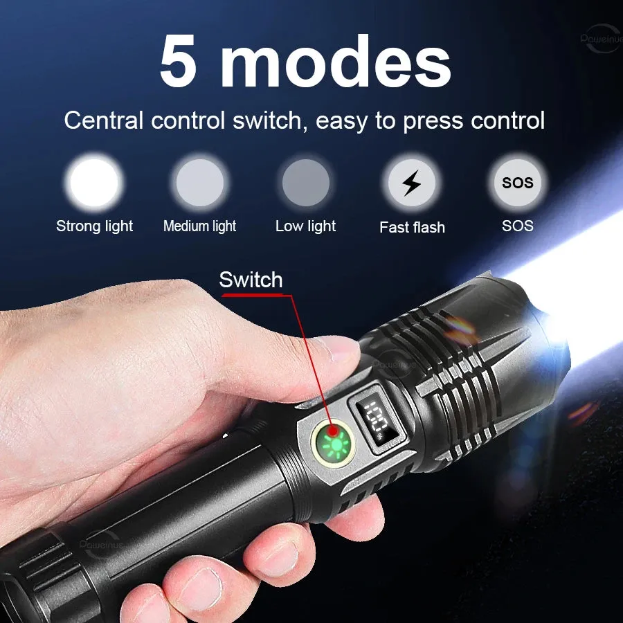 BeamBright™ Torch - Maximum Illumination for Safe Night Adventures
