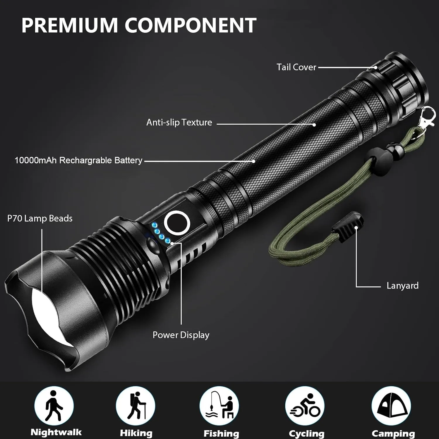 BeamBright™ Torch - Maximum Illumination for Safe Night Adventures