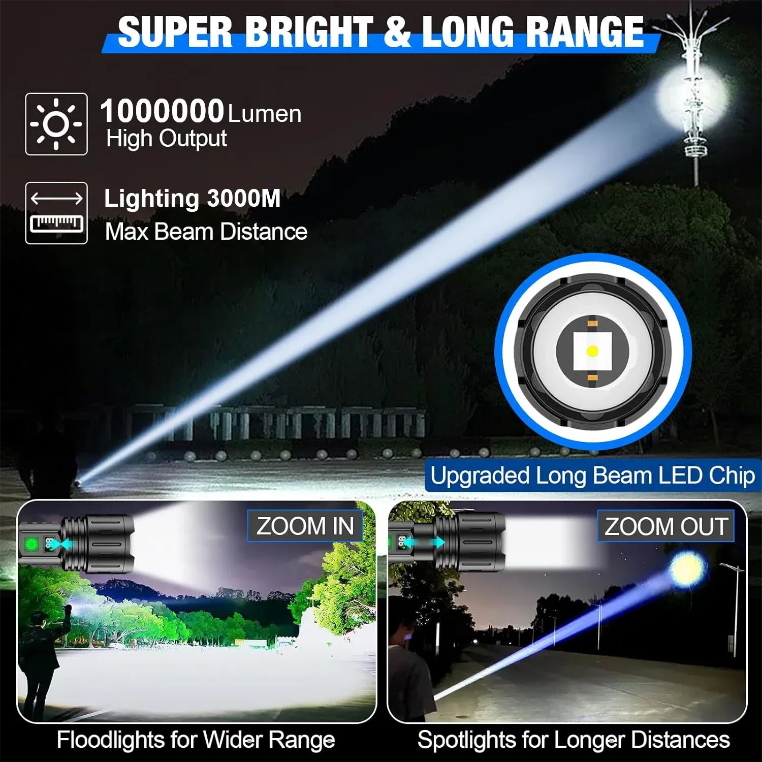 BeamBright™ Torch - Maximum Illumination for Safe Night Adventures