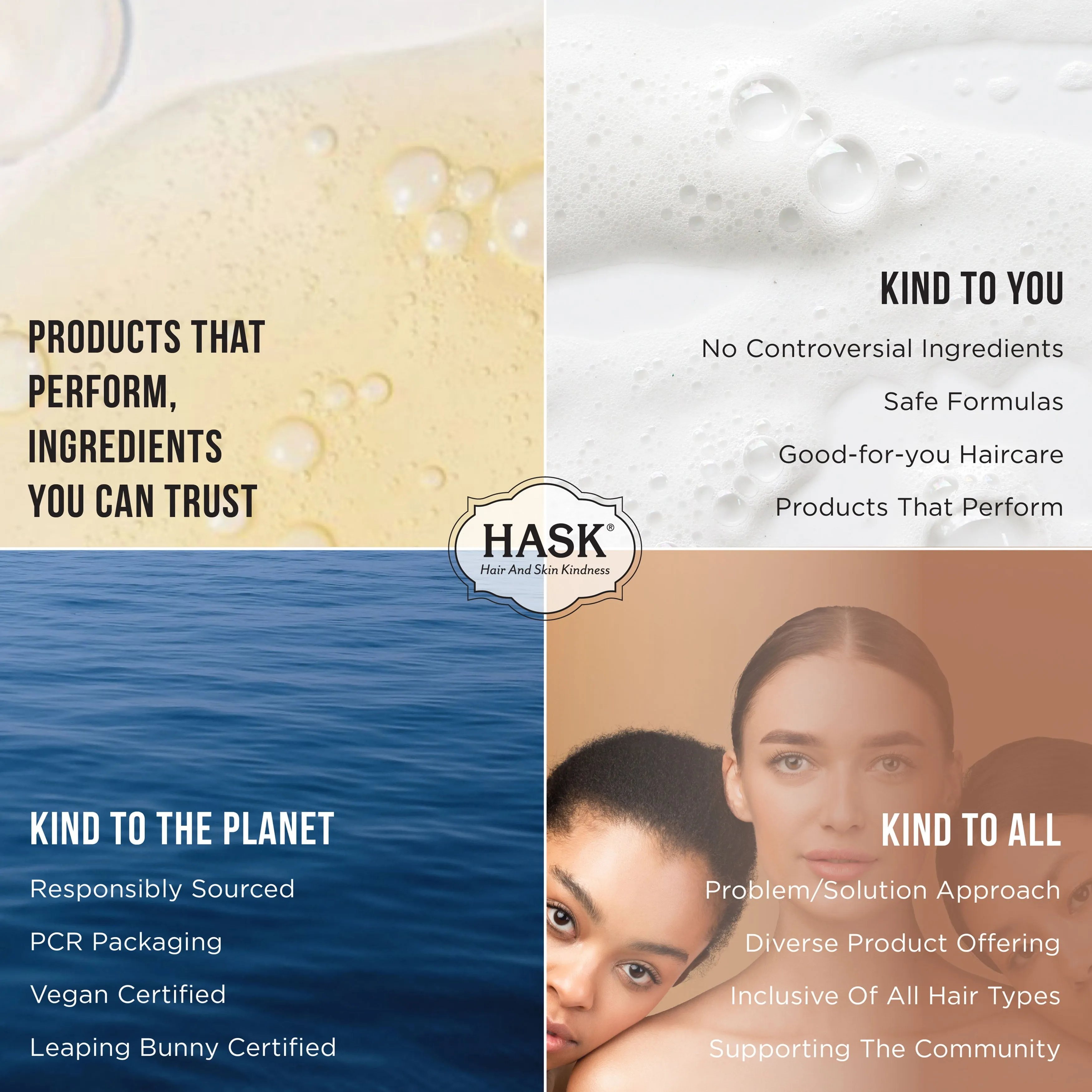 HASK Argan Oil from Morocco Repairing Daily Shampoo with Vitamin E, Orange Citru