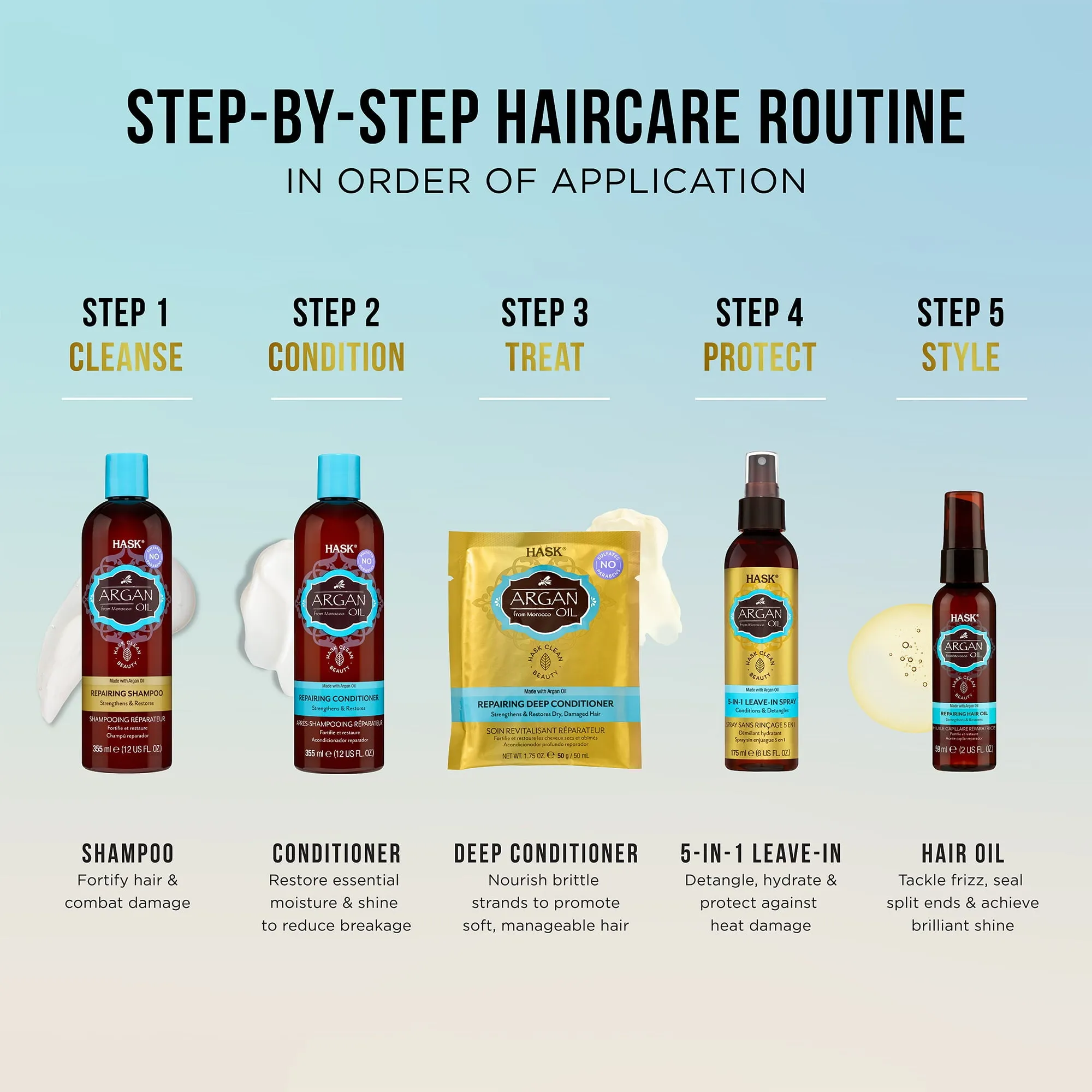 HASK Argan Oil from Morocco Repairing Daily Shampoo with Vitamin E, Orange Citru