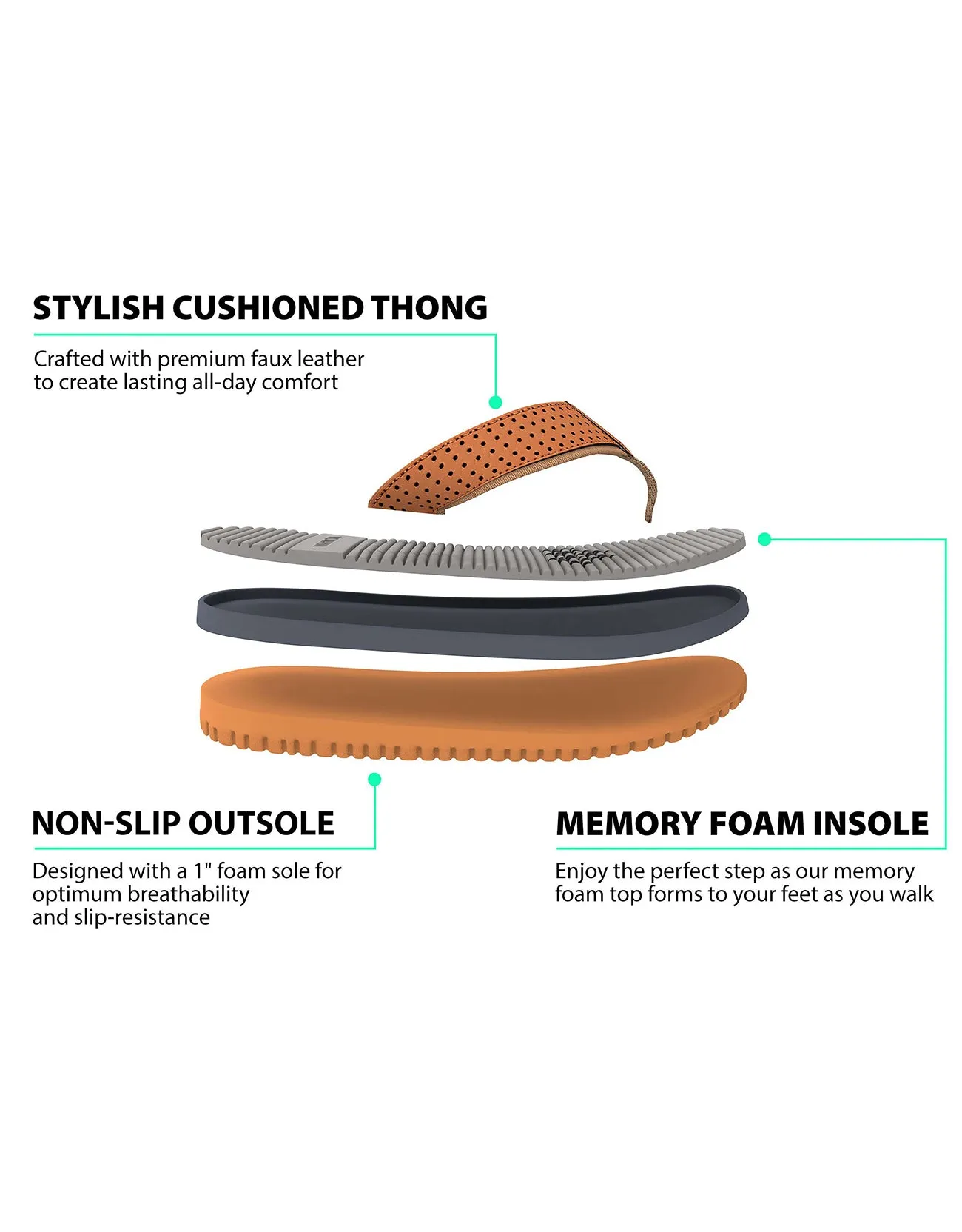 Men's Comforatable Memory Foam Flip Flops