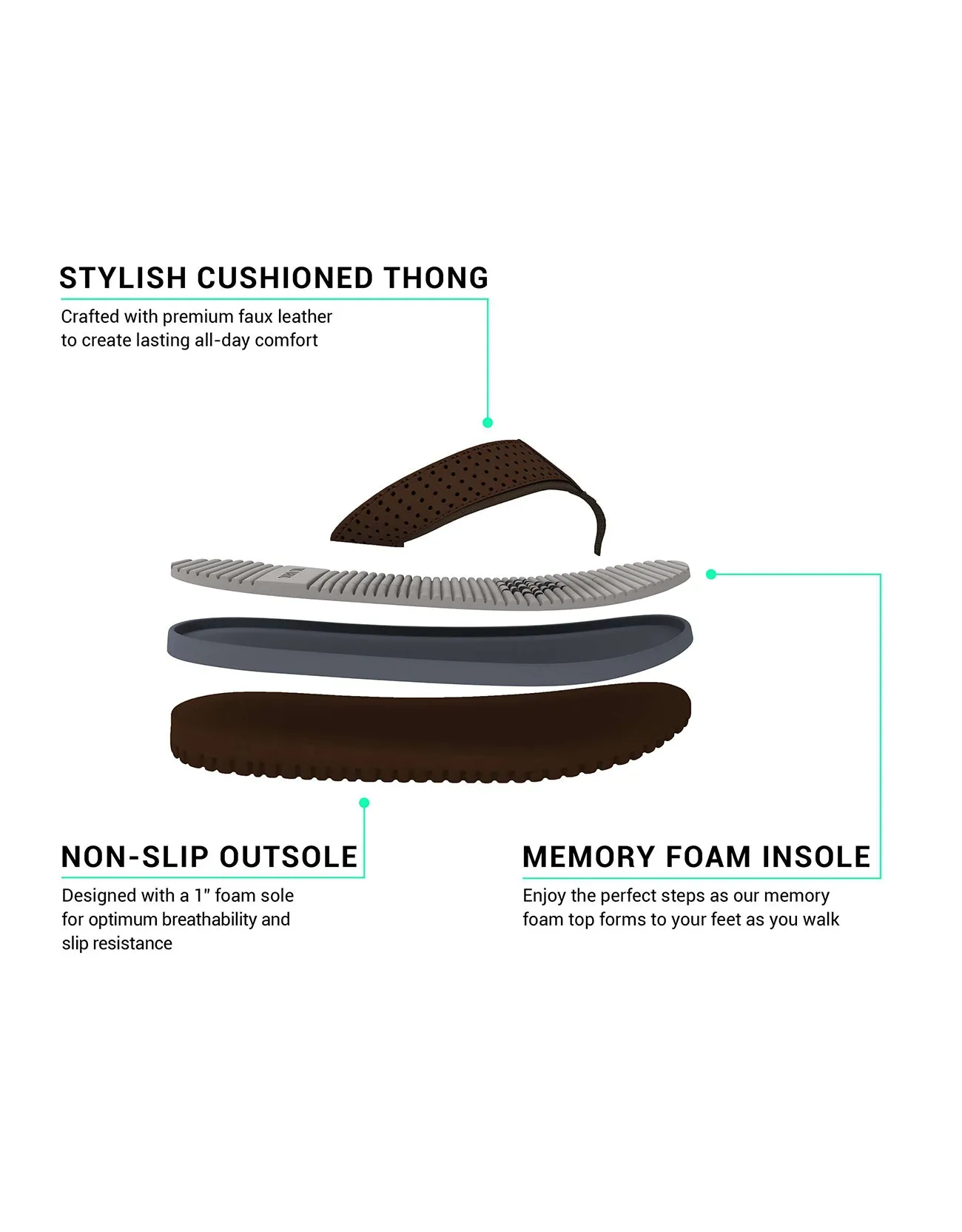 Men's Comforatable Memory Foam Flip Flops
