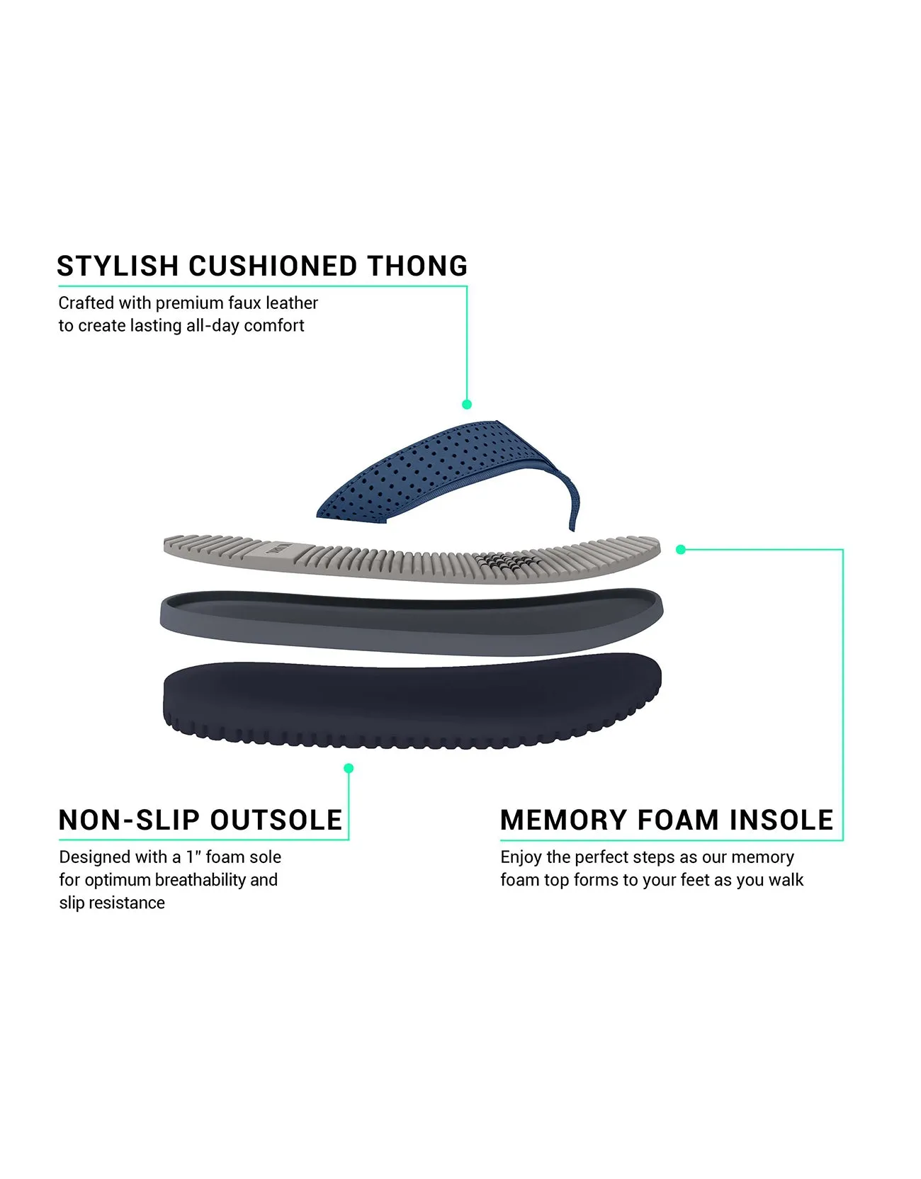 Men's Comforatable Memory Foam Flip Flops