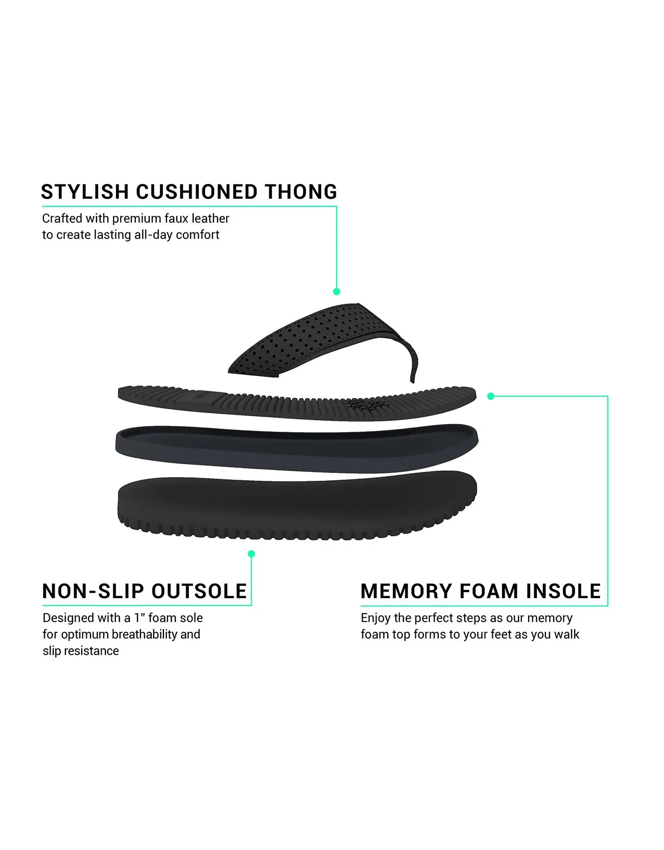 Men's Comforatable Memory Foam Flip Flops
