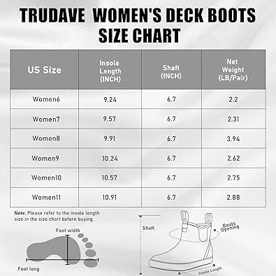 TRUDAVE Women's Ankle Rain Boots, Rubber Fishing Deck Boots, Garden Shoes for Outdoor Work(BLACK)
