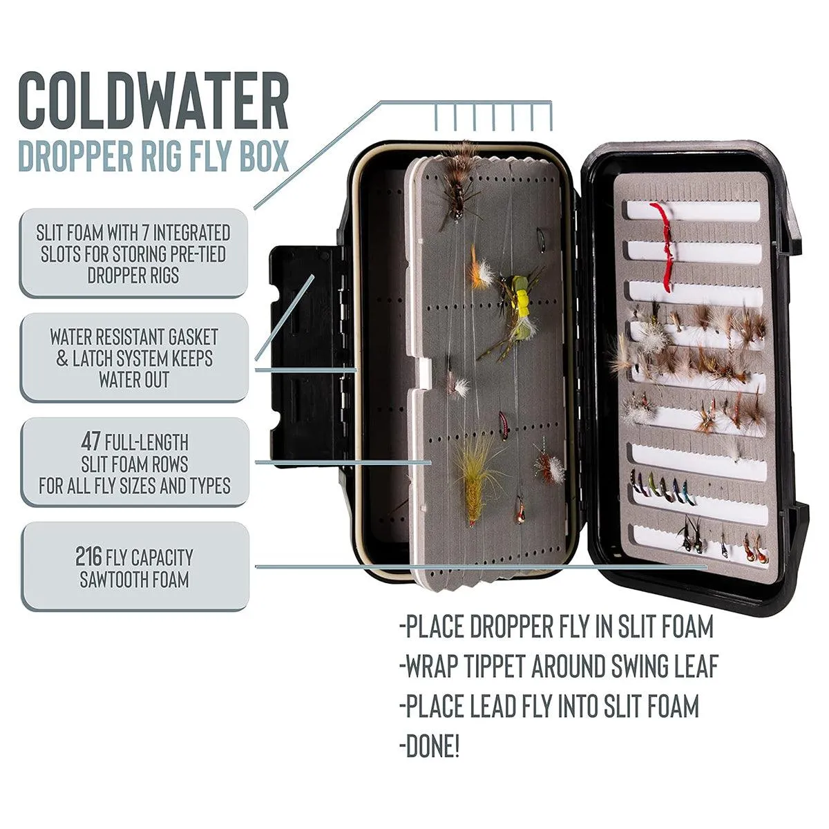Waterproof Multi Layer Artificial Bait Box Hanging Plate Fishing Tackle Storage